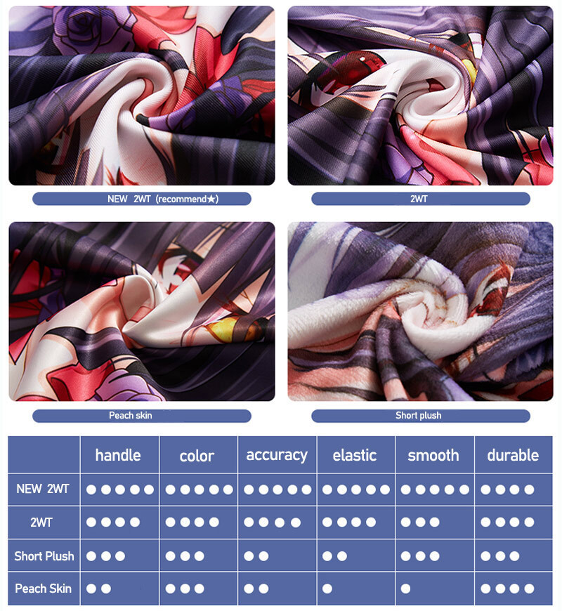 Honkai: Star Rail Blade Dakima - Anime Cosplay Japanese บทวิจารณ์และราคา
